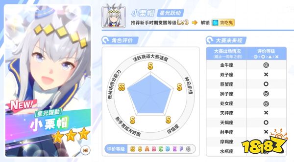 闪耀优俊少女自选三星推荐 赛马娘国服三星马娘选择推荐