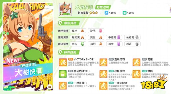 闪耀优俊少女自选三星推荐 赛马娘国服三星马娘选择推荐