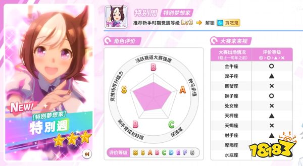 闪耀优俊少女自选三星推荐 赛马娘国服三星马娘选择推荐