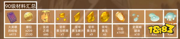 原神鐘離突破材料有什么 鐘離突破材料一覽