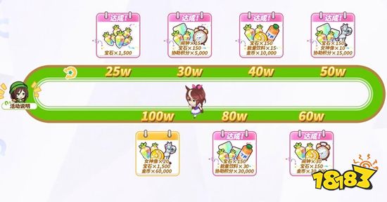 赛马娘国服怎么预约 闪耀优俊少女预约方法