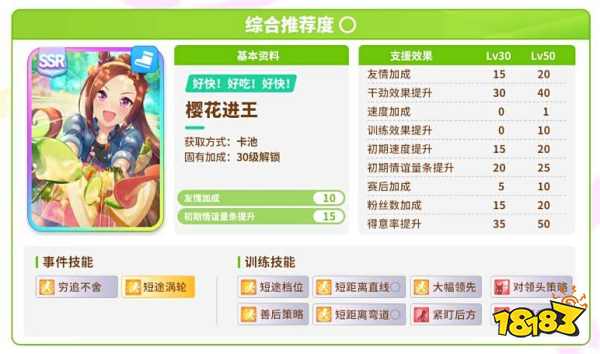 赛马娘国服开局协助卡先抽谁 闪耀优俊少女协助卡抽取建议