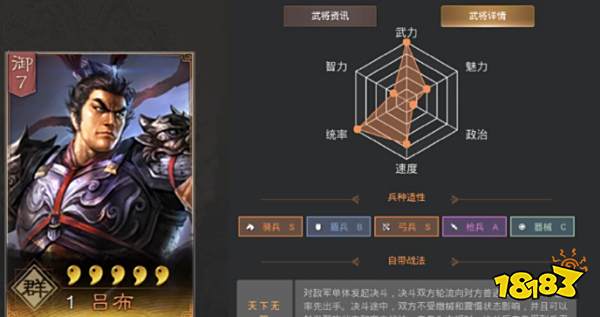 三国志战略版吕布最强阵容是什么 吕布最强阵容推荐