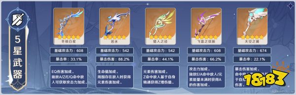 原神達達利亞值得抽嗎 公子抽取培養(yǎng)建議