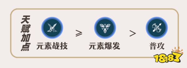 原神达达利亚有哪些技能 公子技能详细介绍