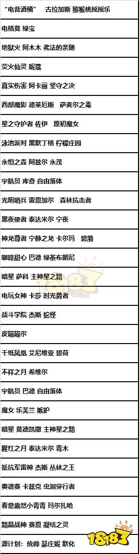 2023蓝色精粹商店什么时候开啊 蓝色精粹商店2023开放时间介绍