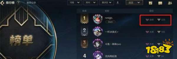 lol手游大师多少钻到宗师