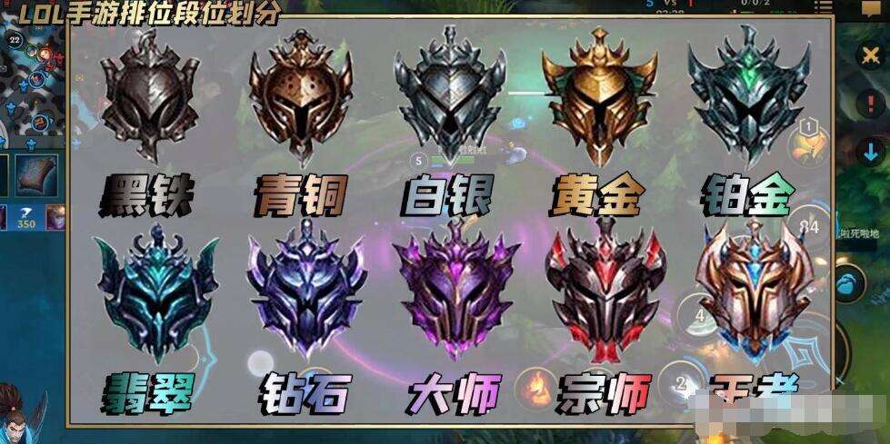 英雄联盟领取中心在哪-领取中心官PG电子官方网站(PG Games)网地址分享