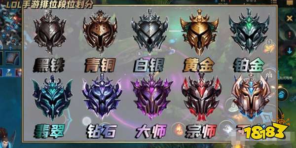 LOL手游新赛季宗师多少星
