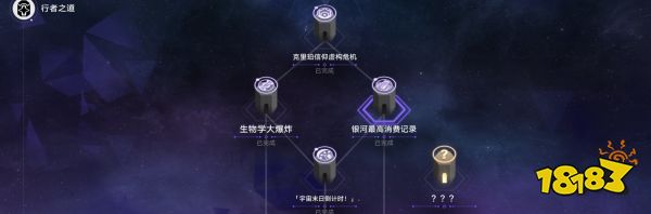 崩坏星穹铁道行者之道怎么玩 行者之道速刷攻略