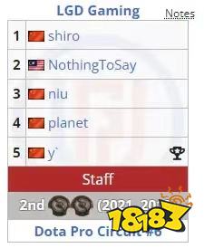 新鮮血液？Ti12兩支中國隊內有半數選手首次參加ti