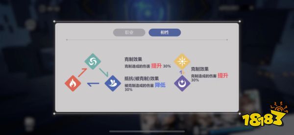 对话B站制作人:新品“debuff叠满”,阁下该如何应对?