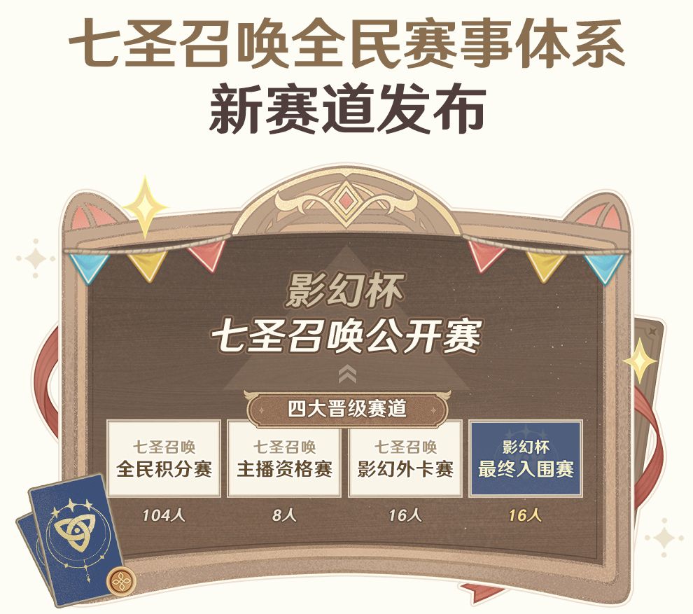 《原神》全民赛事体系四大赛道圆满落幕，向百万奖金发起冲击!