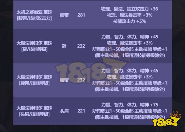 dnf2023金秋寶珠怎么樣 2023DNF金秋寶珠屬性介紹