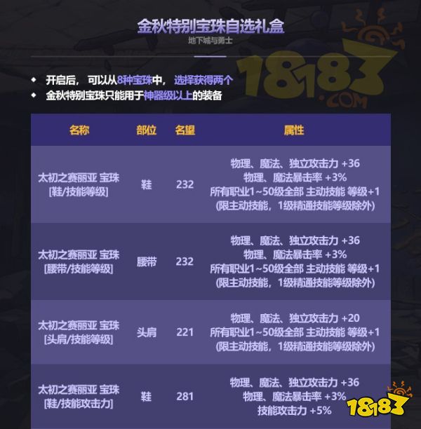 dnf2023金秋寶珠怎么樣 2023DNF金秋寶珠屬性介紹