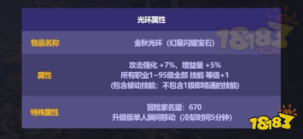 dnf2023金秋光環怎么樣 2023DNF金秋光環屬性介紹
