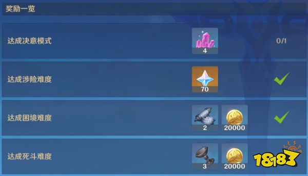 原神蹈刃破决第六关怎么过 蹈刃破决第六关攻略