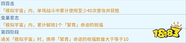 崩坏星穹铁道寰宇蝗灾全成就攻略 1.3寰宇蝗灾全成就一览