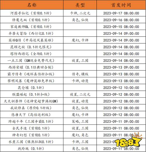 一周新游预告(9.11~9.17):看最新的游戏信息,领最多的游戏福利!