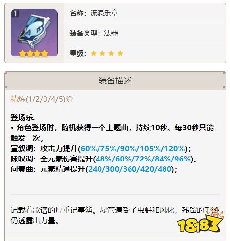 原神萊歐斯利武器選什么 萊歐斯利武器推薦