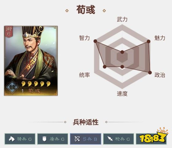 三国志战略版荀彧阵容怎么搭配 荀彧阵容搭配推荐