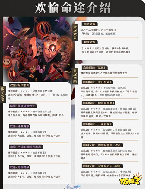 崩坏星穹铁道欢愉命途怎么样 欢愉命途介绍