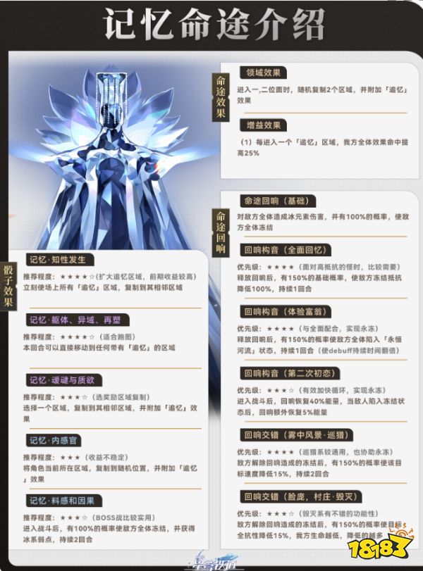 崩坏星穹铁道记忆命途怎么样 记忆命途介绍