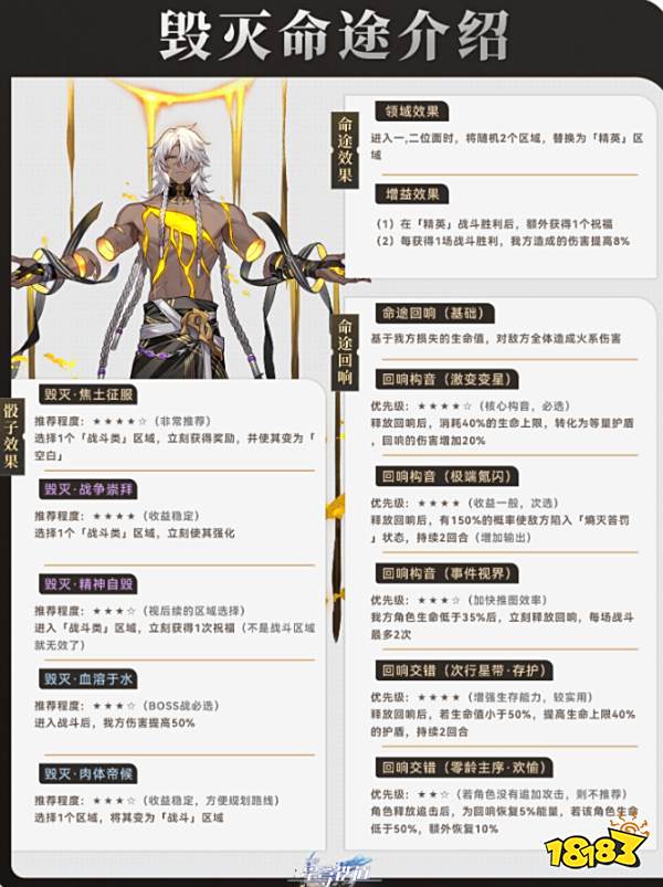 崩坏星穹铁道寰宇蝗灾毁灭命途攻略 毁灭命途阵容搭配推荐