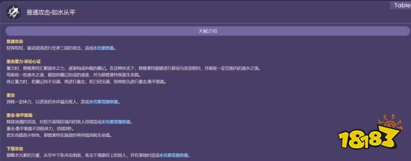 原神那维莱特技能怎么加点 那维莱特技能加点推荐