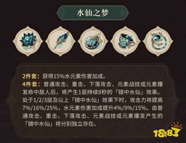 原神那维莱特圣遗物词条选什么 那维莱特圣遗物词条推荐