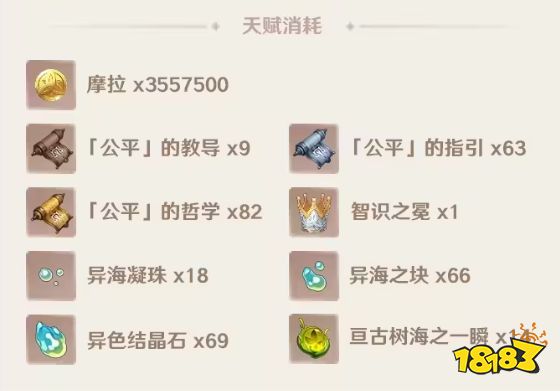 原神那維萊特突破材料是什么 那維萊特突破材料一覽