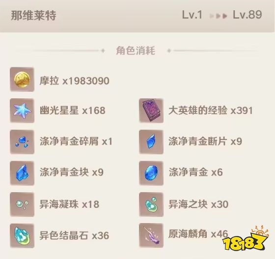 原神那維萊特突破材料是什么 那維萊特突破材料一覽
