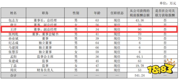 十问十答：易幻+高图亏了1.5亿后翻盘，背后宝通科技已重整游戏团队