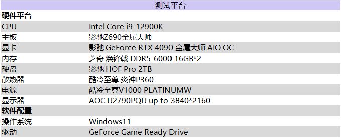  有见过满载也不发烧的显卡吗？影驰 GeForce RTX 4090 金属大师 AIO OC评测