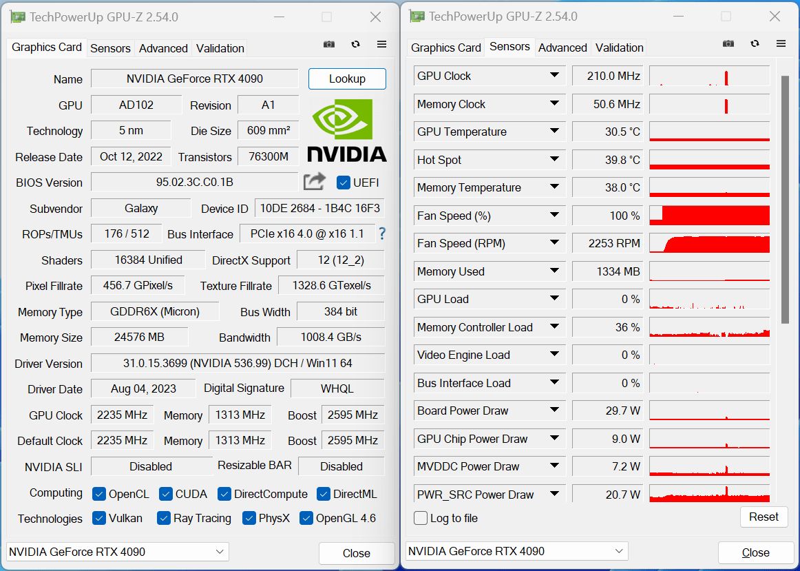  有见过满载也不发烧的显卡吗？影驰 GeForce RTX 4090 金属大师 AIO OC评测