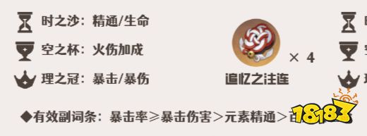 原神胡桃圣遗物词条选什么 胡桃圣遗物词条推荐