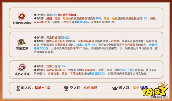 原神胡桃圣遺物詞條選什么 胡桃圣遺物詞條推薦