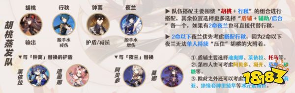 原神胡桃陣容怎么搭配 胡桃配隊陣容推薦