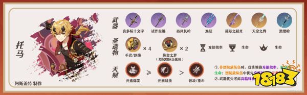 原神胡桃陣容怎么搭配 胡桃配隊陣容推薦