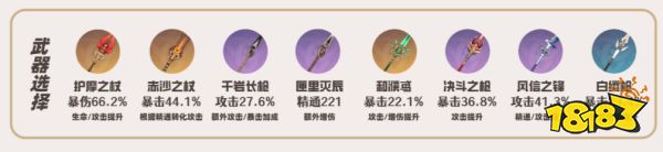 原神胡桃培養攻略大全 胡桃武器圣遺物陣容推薦