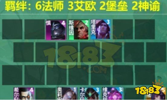 云顶之弈s9.5法师希尔科阵容怎么玩 法师希尔科阵容搭配攻略