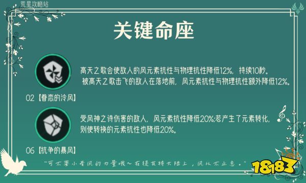 原神温迪命座几命能玩 温迪命座性价比推荐