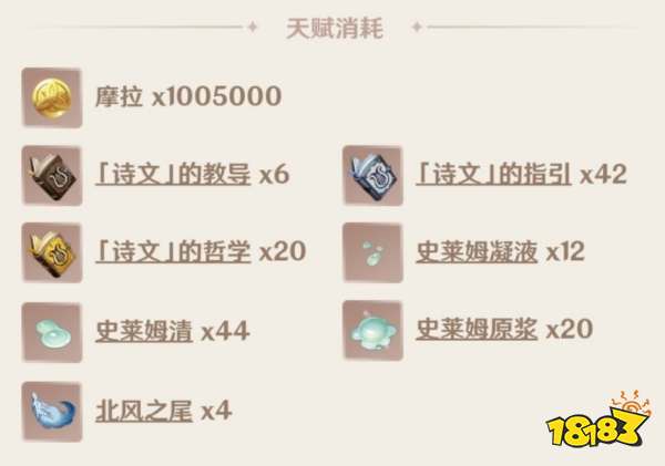 原神溫迪突破材料是什么 溫迪突破材料一覽