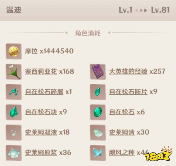 原神溫迪培養(yǎng)攻略大全 溫迪武器圣遺物陣容推薦