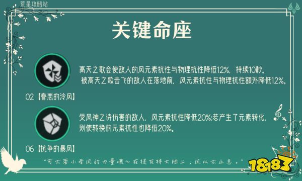 原神溫迪培養(yǎng)攻略大全 溫迪武器圣遺物陣容推薦