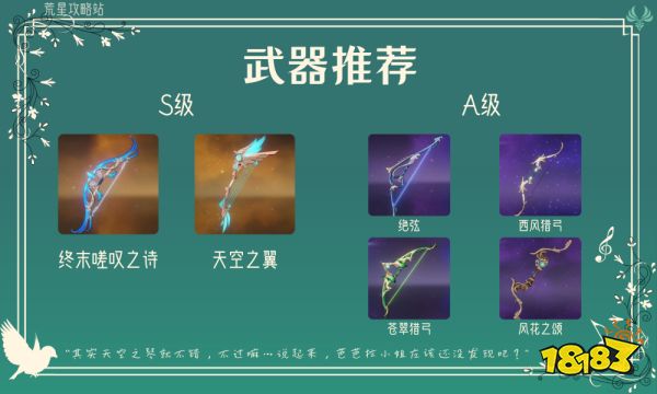 原神溫迪培養(yǎng)攻略大全 溫迪武器圣遺物陣容推薦