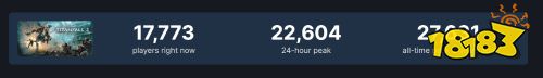 PC服务器修复 《泰坦陨落2》Steam在线人数升至2万