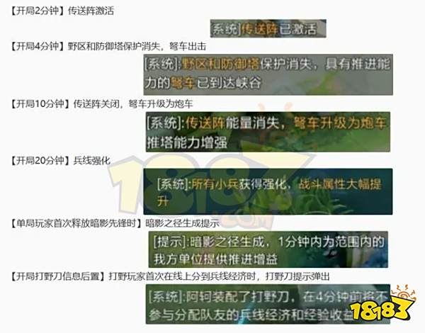 王者荣耀s33赛季时间 王者荣耀s33赛季时间介绍