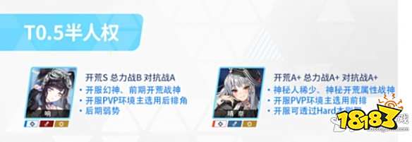 蔚蓝档案开服哪些角色强度高 蔚蓝档案开服角色排行榜