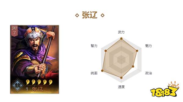 三国志战略版张辽战法带什么 张辽战法推荐